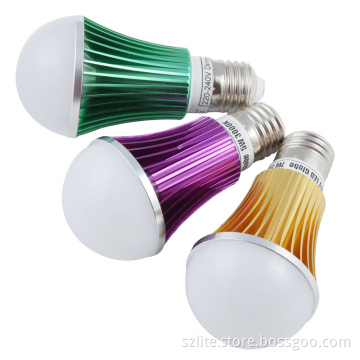 4W DC LED Globe --12V LED Light Bulb (LNND-4)